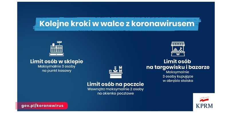 Kolejne kroki w walce z koronawirusem